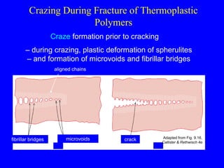 Lecture_03.ppt