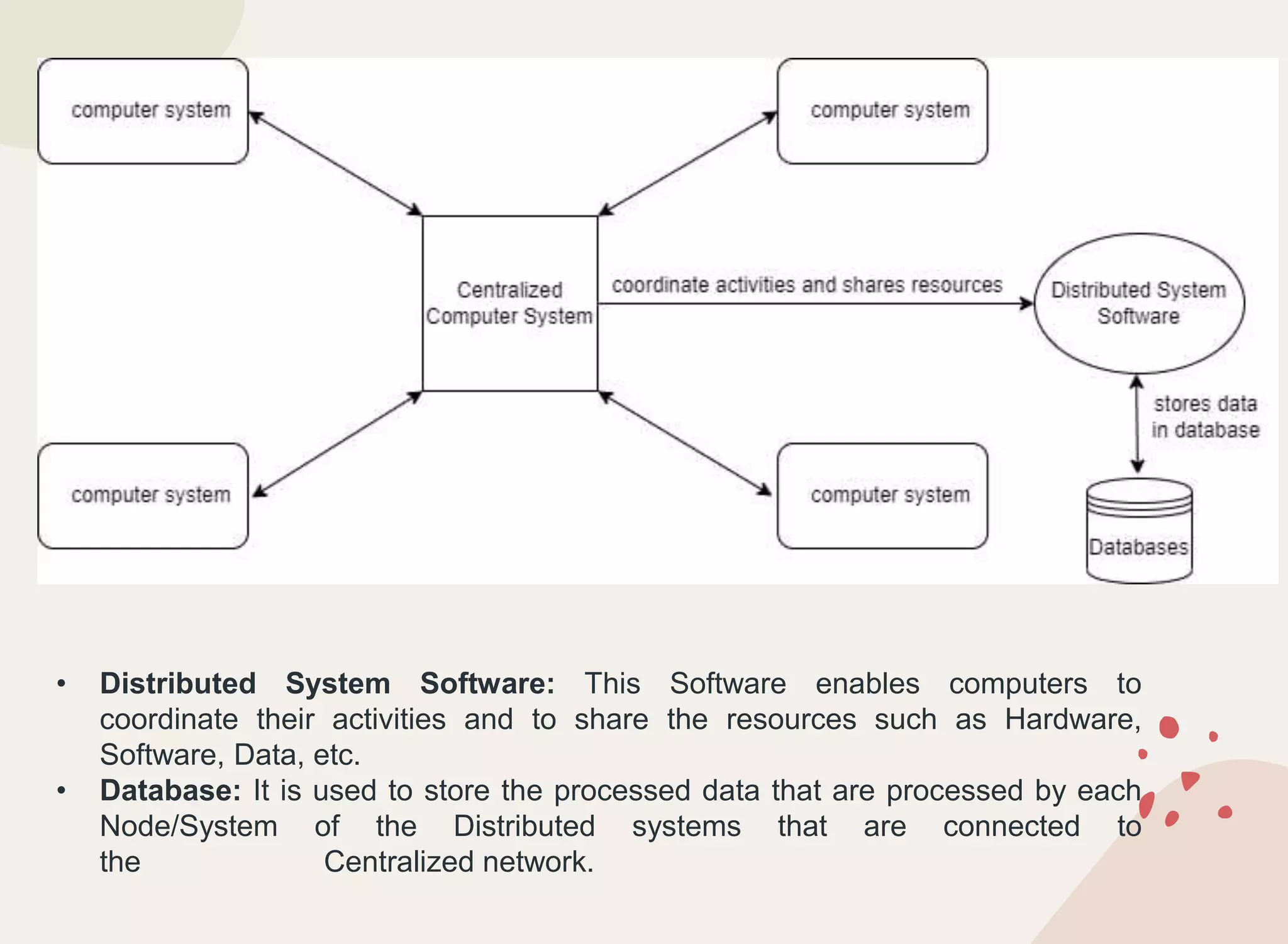 • Distributed System Software: This Software enables computers to
coordinate their activities and to share the resources such as Hardware,
Software, Data, etc.
• Database: It is used to store the processed data that are processed by each
Node/System of the Distributed systems that are connected to
the Centralized network.
 