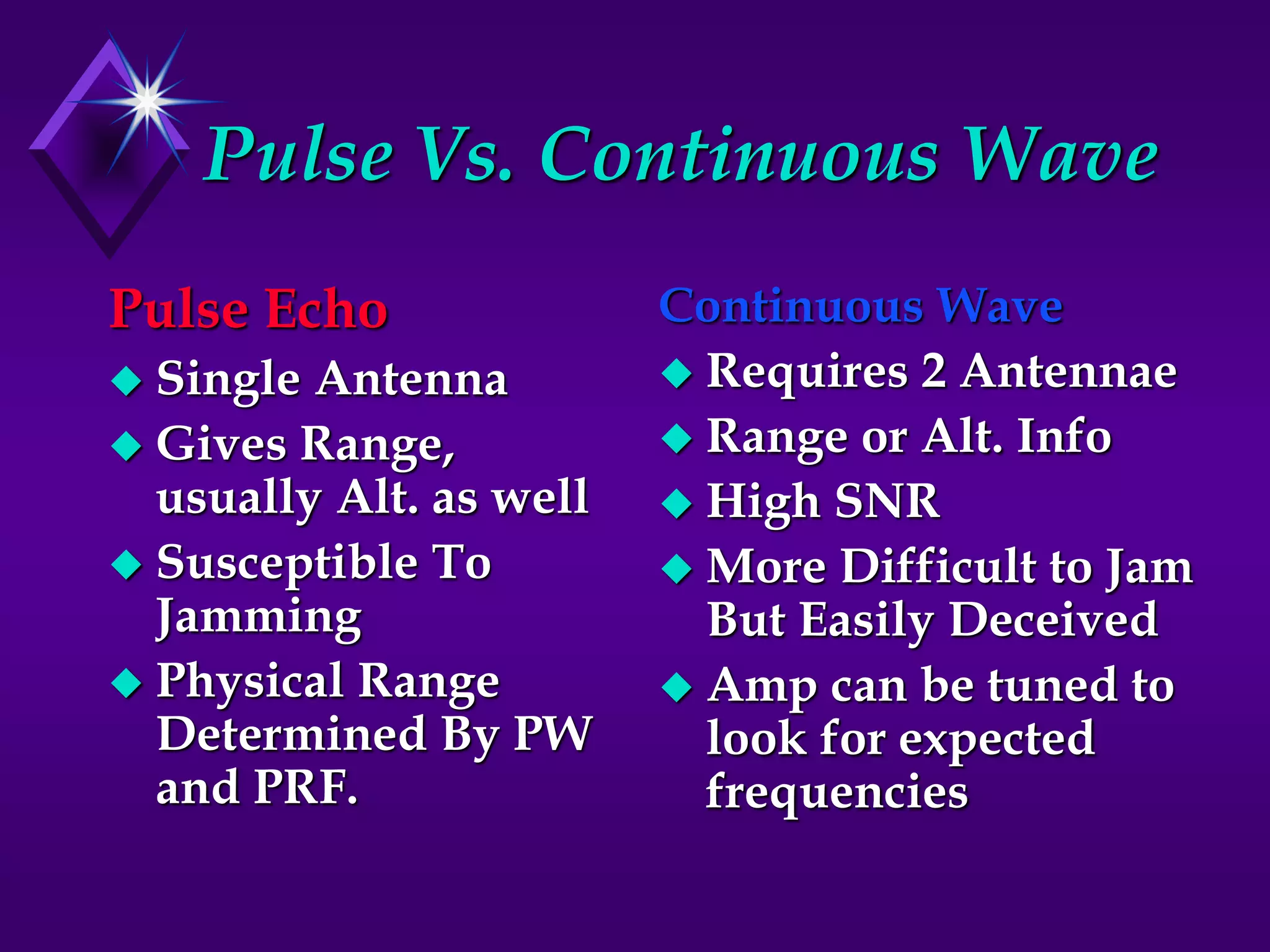 Pulse Vs. Continuous Wave
Pulse Echo
 Single Antenna
 Gives Range,
usually Alt. as well
 Susceptible To
Jamming
 Physical Range
Determined By PW
and PRF.
Continuous Wave
 Requires 2 Antennae
 Range or Alt. Info
 High SNR
 More Difficult to Jam
But Easily Deceived
 Amp can be tuned to
look for expected
frequencies
 