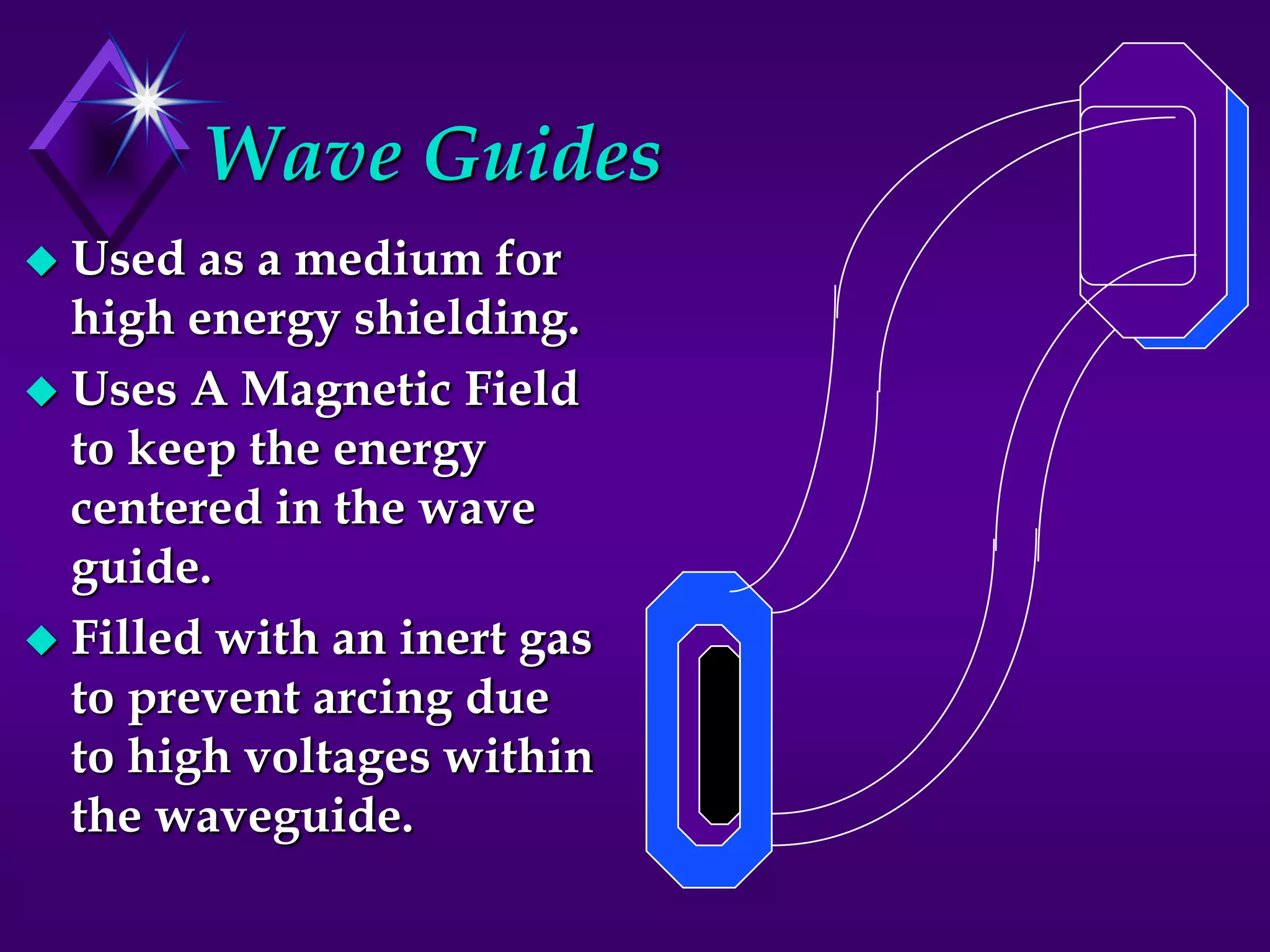 Wave Guides
 Used as a medium for
high energy shielding.
 Uses A Magnetic Field
to keep the energy
centered in the wave
guide.
 Filled with an inert gas
to prevent arcing due
to high voltages within
the waveguide.
 