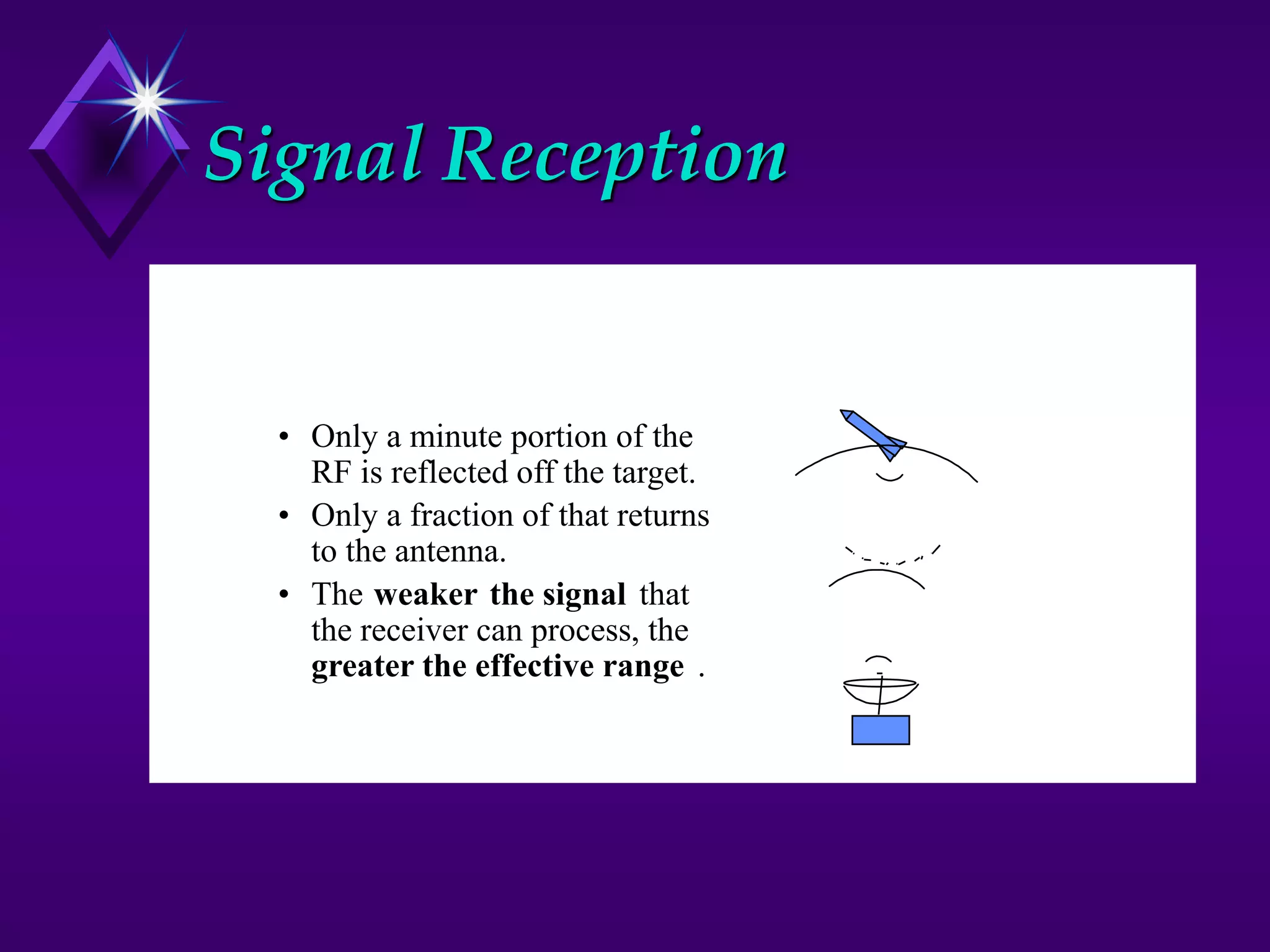 Signal Reception
• Only a minute portion of the
RF is reflected off the target.
• Only a fraction of that returns
to the antenna.
• The weaker the signal that
the receiver can process, the
greater the effective range .
 
