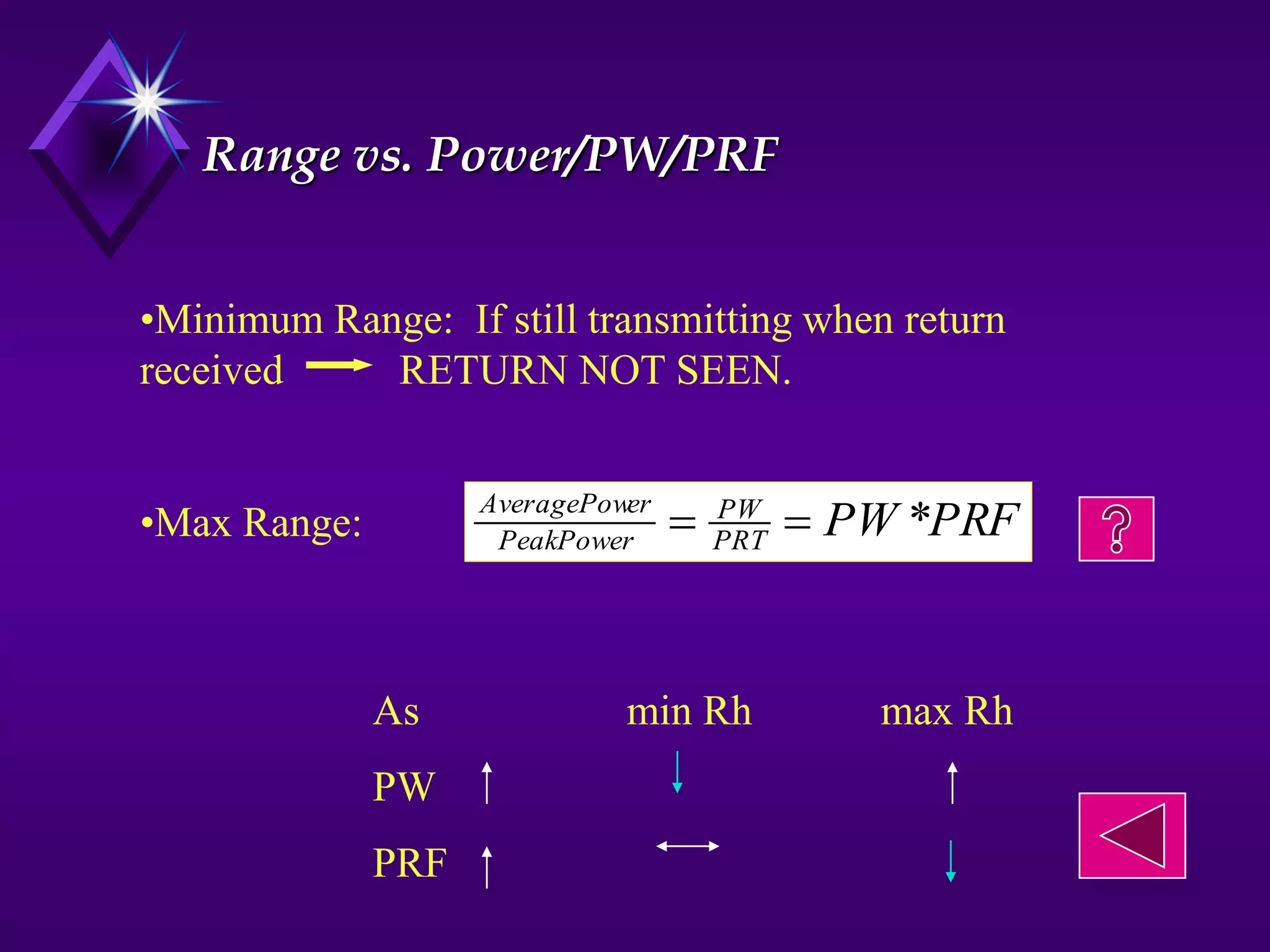 Range vs. Power/PW/PRF
•Minimum Range: If still transmitting when return
received RETURN NOT SEEN.
•Max Range: PRF
PW
PRT
PW
PeakPower
er
AveragePow
*


As min Rh max Rh
PW
PRF
 
