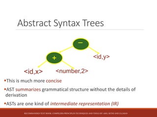 Lecture_03.ppt