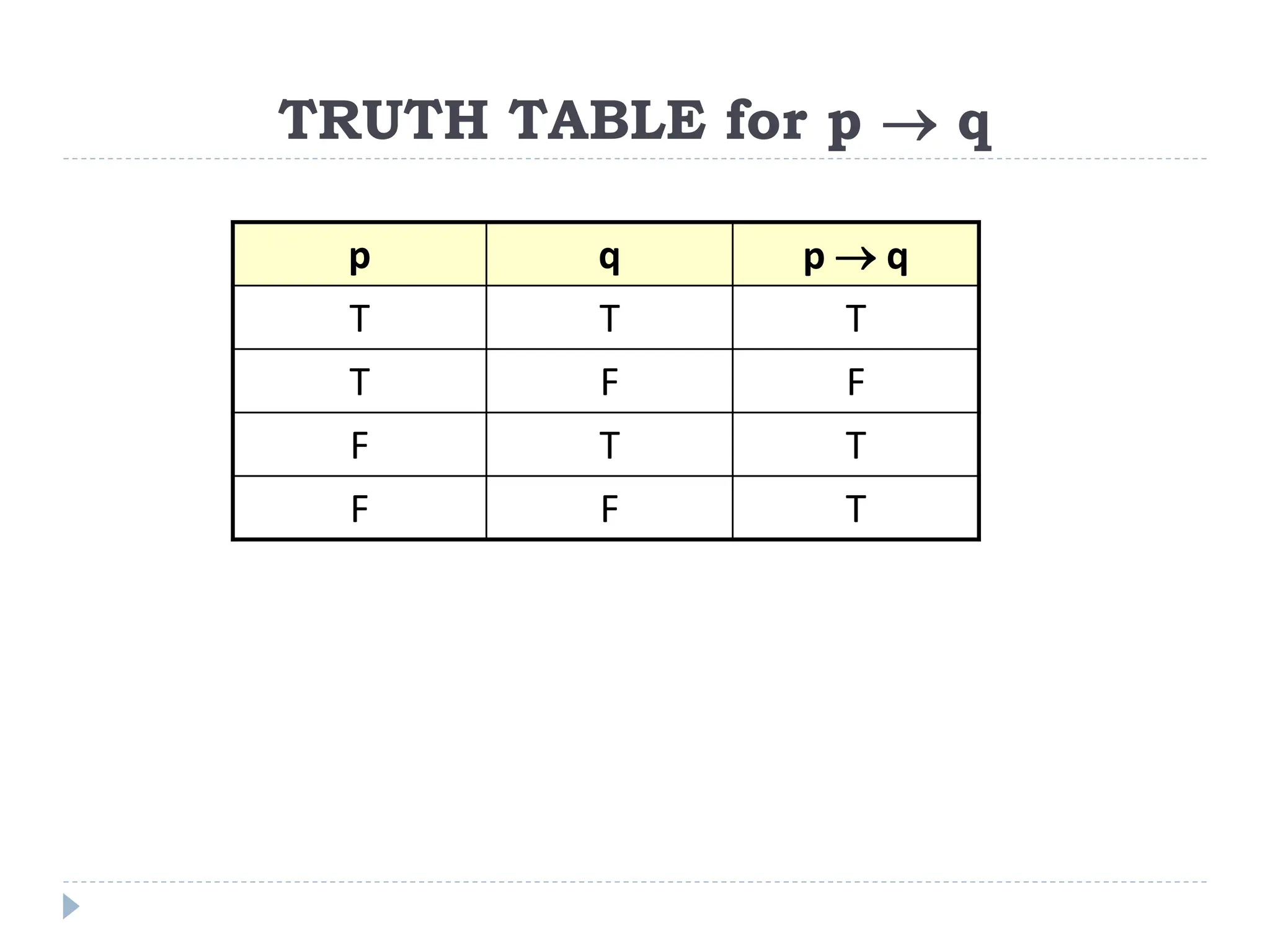 Laws of logic in discrete structures and their applications pptx