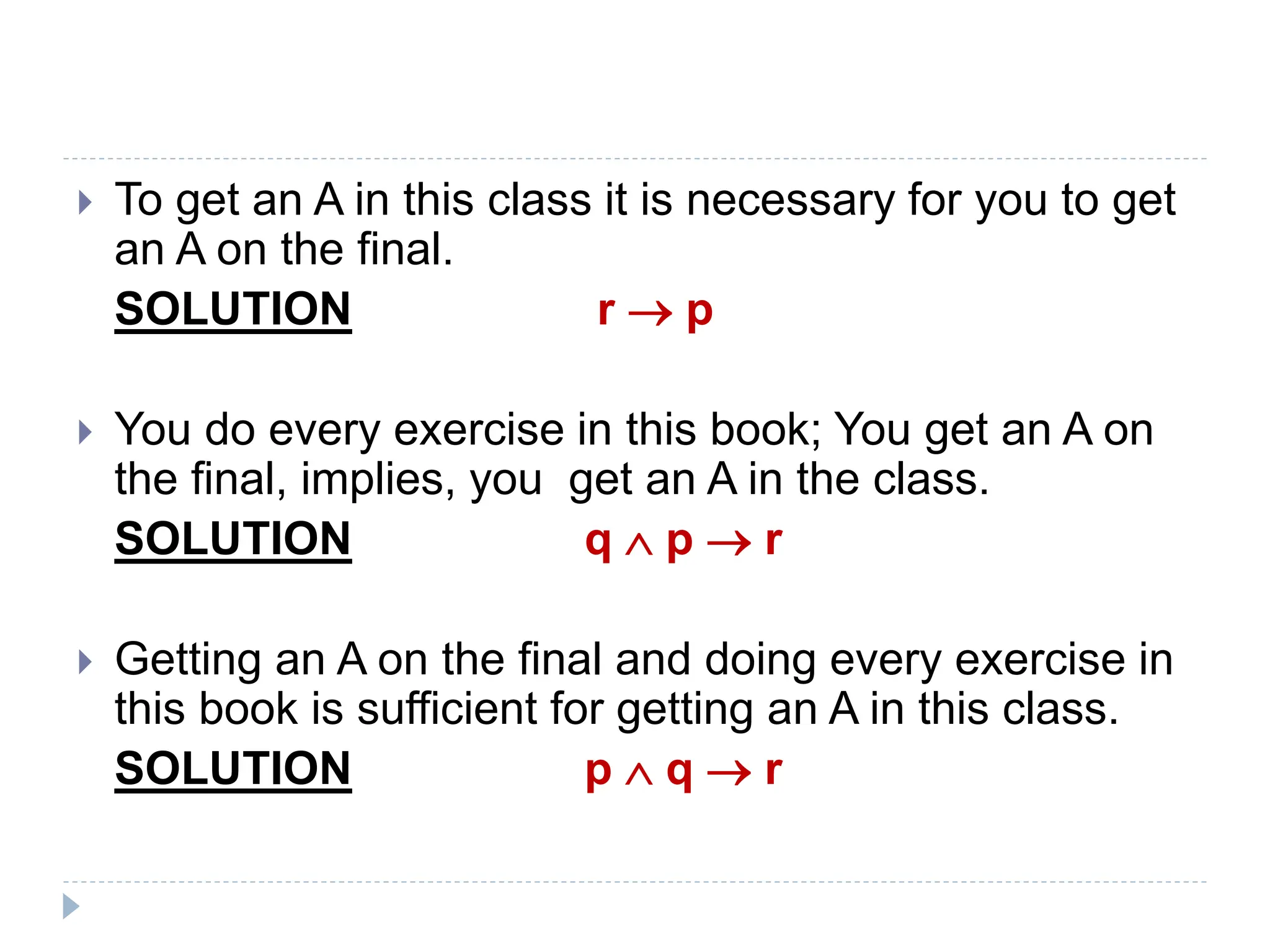 To get an A in this class it is necessary for you to get
an A on the final.
SOLUTION r  p
 You do every exercise in this book; You get an A on
the final, implies, you get an A in the class.
SOLUTION q  p  r
 Getting an A on the final and doing every exercise in
this book is sufficient for getting an A in this class.
SOLUTION p  q  r
 