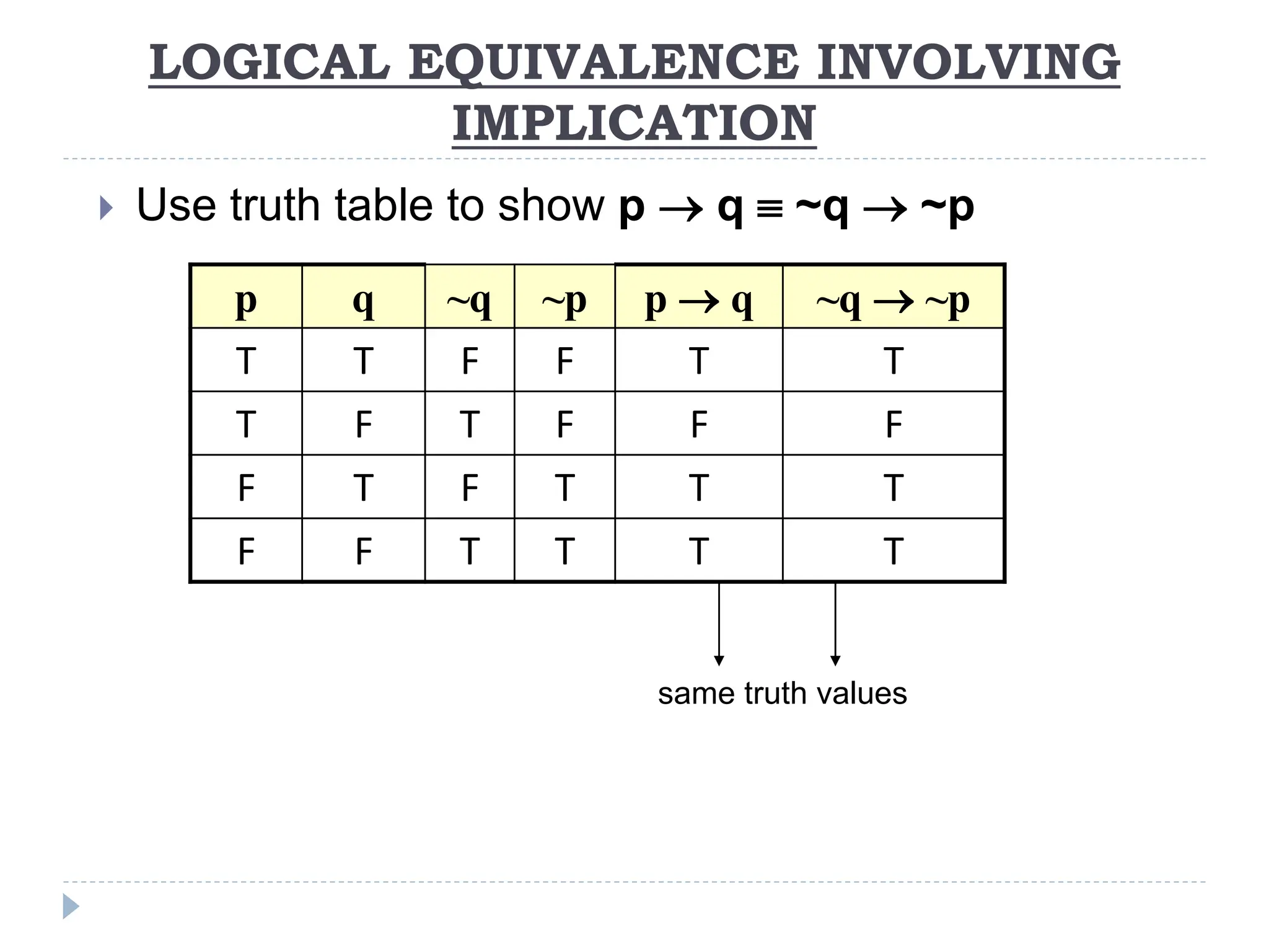 Laws of logic in discrete structures and their applications pptx