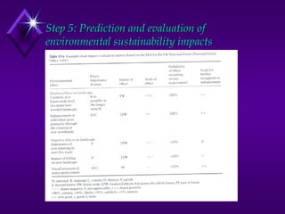 Step 5: Prediction and evaluation of
environmental sustainability impacts
 