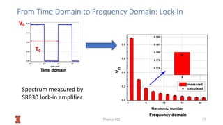 Frequency domain analysis of Linear Time Invariant system | PDF