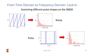 Frequency domain analysis of Linear Time Invariant system | PDF