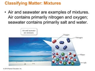 © 2018 Pearson Education, Inc.
Classifying Matter: Mixtures
• Air and seawater are examples of mixtures.
Air contains primarily nitrogen and oxygen;
seawater contains primarily salt and water.
 