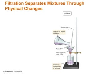 © 2018 Pearson Education, Inc.
Filtration Separates Mixtures Through
Physical Changes
 