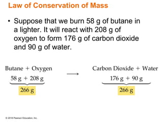 © 2018 Pearson Education, Inc.
Law of Conservation of Mass
• Suppose that we burn 58 g of butane in
a lighter. It will react with 208 g of
oxygen to form 176 g of carbon dioxide
and 90 g of water.
 