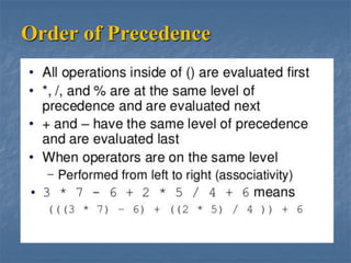 Order of Precedence
 