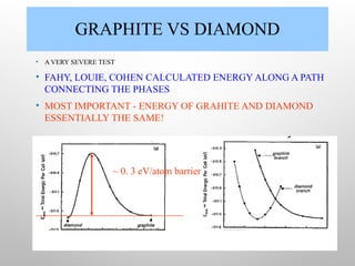 Lecture 03 Electrons in Materials Density Functional Theory.ppt