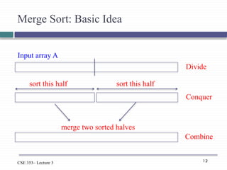 12
CSE 353– Lecture 3
Merge Sort: Basic Idea
Divide
Input array A
Conquer
sort this half sort this half
merge two sorted halves
Combine
 