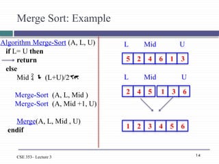 14
CSE 353– Lecture 3
Algorithm Merge-Sort (A, L, U)
if L= U then
return
else
Mid   (L+U)/2
Merge-Sort (A, L, Mid )
Merge-Sort (A, Mid +1, U)
Merge(A, L, Mid , U)
endif
Merge Sort: Example
5 2 4 6 1 3
L U
Mid
2 4 5 1 3 6
L U
Mid
1 2 3 4 5 6
 