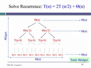 23
CSE 353– Lecture 3
Solve Recurrence: T(n) = 2T (n/2) + Θ(n)
Θ(n)
Θ(n/2) Θ(n/2)
T(n/4) T(n/4) T(n/4) T(n/4)
Θ(1) Θ(1) Θ(1) Θ(1) Θ(1)
Θ(1)
Θ(1) Θ(1) Θ(1)
Θ(n)
Θ(lgn)
Θ(n)
Θ(n)
Θ(n)
Total: Θ(nlgn)
 