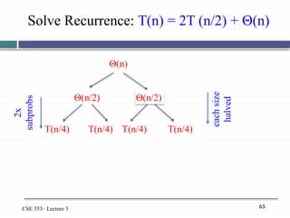 65
CSE 353– Lecture 3
Solve Recurrence: T(n) = 2T (n/2) + Θ(n)
Θ(n)
Θ(n/2)
T(n/4) T(n/4) T(n/4) T(n/4)
T(n/2)
Θ(n/2)
2x
subprobs
each
size
halved
 