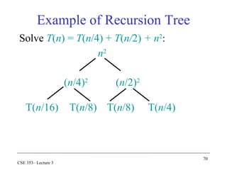 70
CSE 353– Lecture 3
Solve T(n) = T(n/4) + T(n/2) + n2
:
n2
(n/4)2
(n/2)2
T(n/16) T(n/8) T(n/8) T(n/4)
Example of Recursion Tree
 
