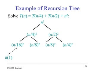 71
CSE 353– Lecture 3
Solve T(n) = T(n/4) + T(n/2) + n2
:
n2
(n/4)2
(n/2)2
(n/16)2
(n/8)2
(n/8)2
(n/4)2
(1)
Example of Recursion Tree
 