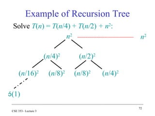 72
CSE 353– Lecture 3
Solve T(n) = T(n/4) + T(n/2) + n2
:
n2
(n/4)2
(n/2)2
(n/16)2
(n/8)2
(n/8)2
(n/4)2
(1)
n2
Example of Recursion Tree
 