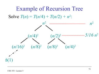 73
CSE 353– Lecture 3
Solve T(n) = T(n/4) + T(n/2) + n2
:
n2
(n/4)2
(n/2)2
(n/16)2
(n/8)2
(n/8)2
(n/4)2
(1)
n2
5/16 n2
Example of Recursion Tree
 