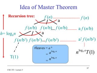 87
CSE 353– Lecture 3
Idea of Master Theorem
Recursion tree:
)
1
(
log
T
n a
b
T(1)
f (n/b)
f (n)
f (n)
f (n/b) f (n/b)
a
a f (n/b)
f (n/b2
) f (n/b2
) f (n/b2
)
a
h= logbn
a2
f (n/b2
)
#leaves = a h
=
=
n
b
alog
a
b
nlog
 