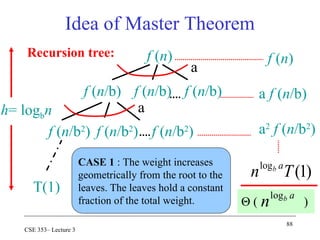 88
CSE 353– Lecture 3
Recursion tree:
)
1
(
log
T
n a
b
T(1)
f (n/b)
f (n)
f (n)
f (n/b) f (n/b)
a
a f (n/b)
f (n/b2
) f (n/b2
) f (n/b2
)
a
h= logbn
a2
f (n/b2
)
CASE 1 : The weight increases
geometrically from the root to the
leaves. The leaves hold a constant
fraction of the total weight. Θ ( )
a
b
nlog
Idea of Master Theorem
 