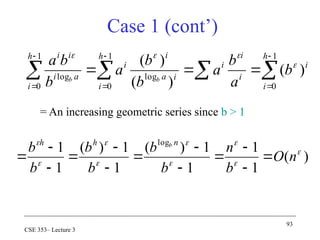 93
CSE 353– Lecture 3
= An increasing geometric series since b > 1













1
0
1
0
log
1
0
log
)
(
)
(
)
( h
i
i
i
i
i
h
i
i
a
i
i
h
i
a
i
i
i
b
a
b
a
b
b
a
b
b
a
b
b




)
(
1
1
1
1
)
(
1
1
)
(
1
1 log









n
O
b
n
b
b
b
b
b
b n
h
h b













Case 1 (cont’)
 