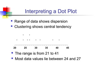 statistics analysis - topic 3 - describing data visually | PPT
