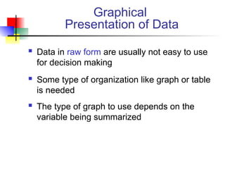 statistics analysis - topic 3 - describing data visually | PPT