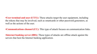 Attack surfaces and attack tress[inform] | PPTX