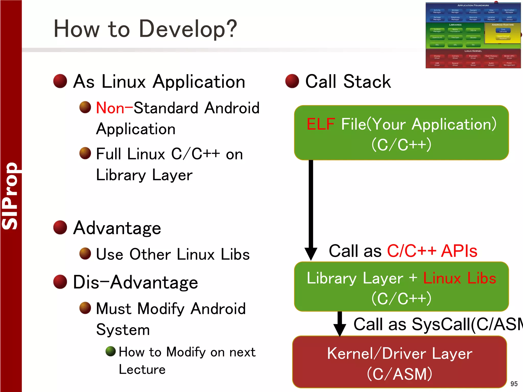 How to Develop? As Linux Application Non-Standard Android Application Full Linux C/C++ on Library Layer Call Stack ELF File(Your Application) (C/C++) Advantage Use Other Linux Libs Dis-Advantage Must Modify Android System How to Modify on next Lecture Call as C/C++ APIs Library Layer + Linux Libs (C/C++) Call as SysCall(C/ASM Kernel/Driver Layer (C/ASM)Project, 2006-2008 ©SIProp 95 