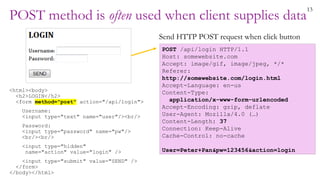 13
POST method is often used when client supplies data
<html><body>
<h2>LOGIN</h2>
<form method="post" action="/api/login">
Username:
<input type="text" name="user"/><br/>
Password:
<input type="password" name="pw"/>
<br/><br/>
<input type="hidden"
name="action" value="login" />
<input type="submit" value="SEND" />
</form>
</body></html>
POST /api/login HTTP/1.1
Host: somewebsite.com
Accept: image/gif, image/jpeg, */*
Referer:
http://somewebsite.com/login.html
Accept-Language: en-us
Content-Type:
application/x-www-form-urlencoded
Accept-Encoding: gzip, deflate
User-Agent: Mozilla/4.0 (…)
Content-Length: 37
Connection: Keep-Alive
Cache-Control: no-cache
User=Peter+Pan&pw=123456&action=login
Send HTTP POST request when click button
 