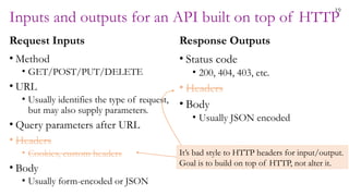 19
Inputs and outputs for an API built on top of HTTP
Request Inputs
• Method
• GET/POST/PUT/DELETE
• URL
• Usually identifies the type of request,
but may also supply parameters.
• Query parameters after URL
• Headers
• Cookies, custom headers
• Body
• Usually form-encoded or JSON
Response Outputs
• Status code
• 200, 404, 403, etc.
• Headers
• Body
• Usually JSON encoded
It’s bad style to HTTP headers for input/output.
Goal is to build on top of HTTP, not alter it.
 