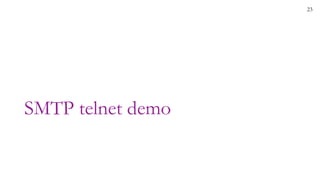 23
SMTP telnet demo
 