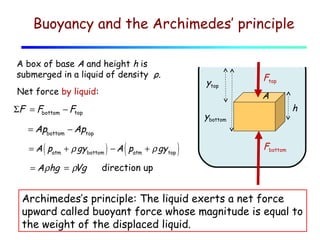 Lecture 03 archimedes. fluid dynamics. | PPT