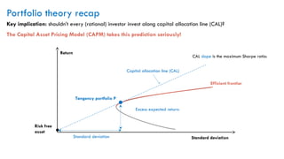 Lecture 03 - CAPM - Pre-lecture Foundation of Investment.pptx