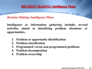 DECISION MAKING: Intelligence Phase


Decision Making: Intelligence Phase

Intelligence or information gathering includes several
activities aimed at identifying problem situations or
opportunities.

   1.   Problem or opportunity identification
   2.   Problem classification
   3.   Programmed versus non-programmed problems
   4.   Problem decomposition
   5.   Problem ownership



                                      Second Semester 2010-2011   10
 