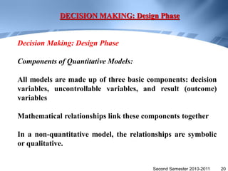 DECISION MAKING: Design Phase


Decision Making: Design Phase

Components of Quantitative Models:

All models are made up of three basic components: decision
variables, uncontrollable variables, and result (outcome)
variables

Mathematical relationships link these components together

In a non-quantitative model, the relationships are symbolic
or qualitative.


                                        Second Semester 2010-2011   20
 