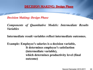 DECISION MAKING: Design Phase


Decision Making: Design Phase

Components of Quantitative Models: Intermediate Results
Variables

Intermediate result variables reflect intermediate outcomes.

Example: Employee’s salaries is a decision variable,
           It determines employee’s satisfaction
           (intermediate variable),
           which determines productivity level (final
           outcome)


                                         Second Semester 2010-2011   24
 