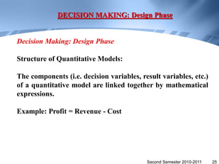 DECISION MAKING: Design Phase


Decision Making: Design Phase

Structure of Quantitative Models:

The components (i.e. decision variables, result variables, etc.)
of a quantitative model are linked together by mathematical
expressions.

Example: Profit = Revenue - Cost




                                           Second Semester 2010-2011   25
 