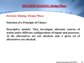 DECISION MAKING: Design Phase


Decision Making: Design Phase

Selection of a Principle of Choice:

Descriptive models: They investigate alternate courses of
action under different configurations of inputs and processes.
Al the alternatives are not checked, only a given set of
alternatives are checked.




                                          Second Semester 2010-2011   27
 