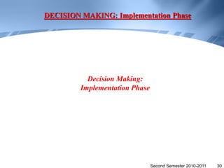 DECISION MAKING: Implementation Phase




           Decision Making:
         Implementation Phase




                                Second Semester 2010-2011   30
 