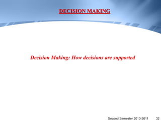 DECISION MAKING




Decision Making: How decisions are supported




                                Second Semester 2010-2011   32
 