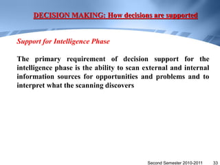 DECISION MAKING: How decisions are supported


Support for Intelligence Phase

The primary requirement of decision support for the
intelligence phase is the ability to scan external and internal
information sources for opportunities and problems and to
interpret what the scanning discovers




                                          Second Semester 2010-2011   33
 