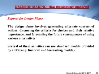 DECISION MAKING: How decisions are supported


Support for Design Phase

The design phase involves generating alternate courses of
actions, discussing the criteria for choices and their relative
importance, and forecasting the future consequences of using
various alternatives

Several of these activities can use standard models provided
by a DSS (e.g. financial and forecasting models)




                                          Second Semester 2010-2011   34
 
