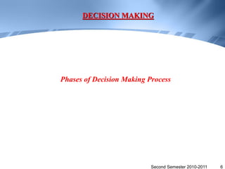 DECISION MAKING




Phases of Decision Making Process




                           Second Semester 2010-2011   6
 