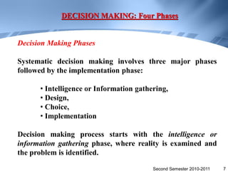 DECISION MAKING: Four Phases


Decision Making Phases

Systematic decision making involves three major phases
followed by the implementation phase:

      • Intelligence or Information gathering,
      • Design,
      • Choice,
      • Implementation

Decision making process starts with the intelligence or
information gathering phase, where reality is examined and
the problem is identified.

                                         Second Semester 2010-2011   7
 