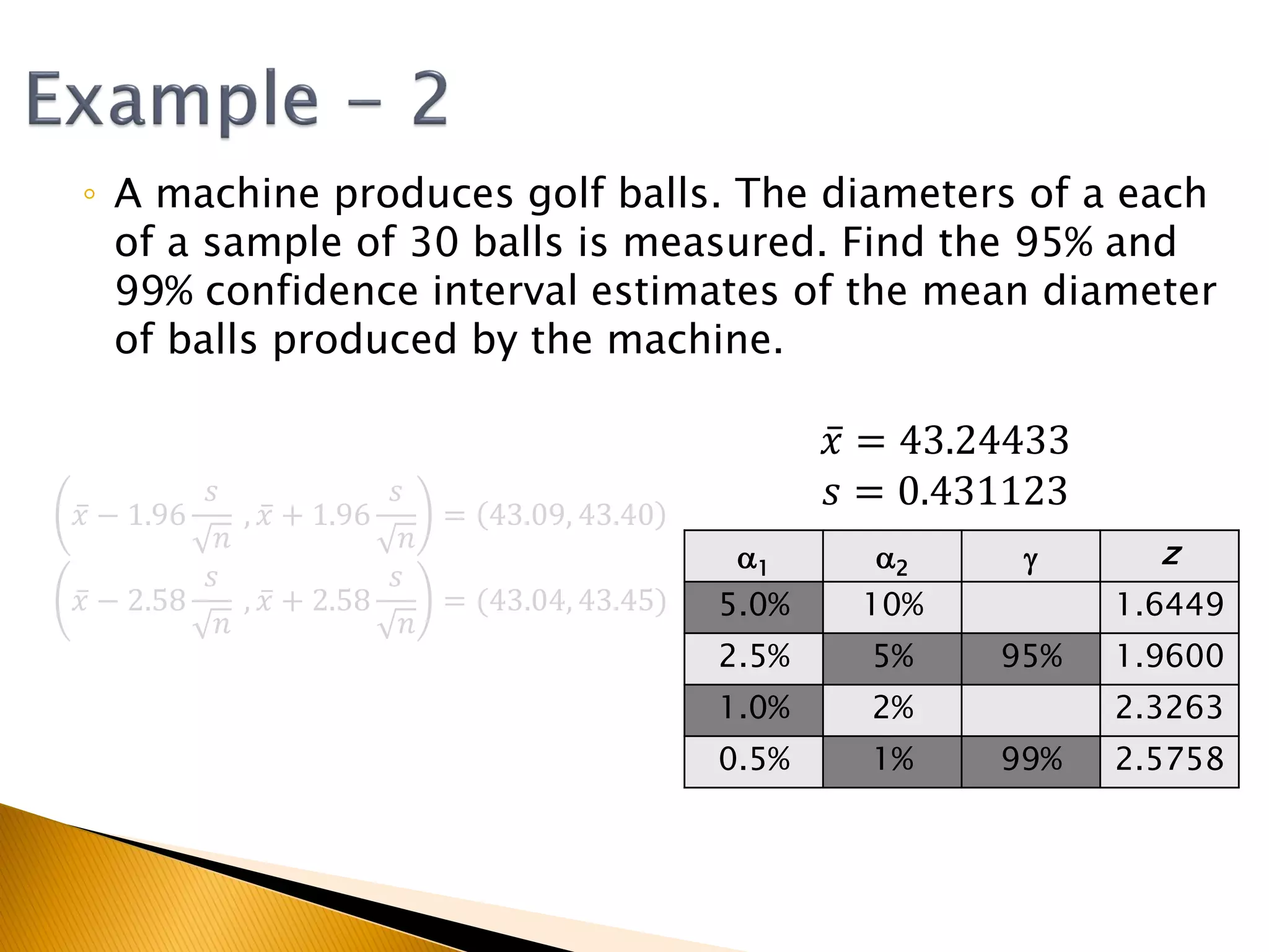 ◦ A machine produces golf balls. The diameters of a each
of a sample of 30 balls is measured. Find the 95% and
99% confidence interval estimates of the mean diameter
of balls produced by the machine.
𝑥 = 43.24433
𝑠 = 0.431123𝑥 − 1.96
𝑠
𝑛
, 𝑥 + 1.96
𝑠
𝑛
= 43.09, 43.40
𝑥 − 2.58
𝑠
𝑛
, 𝑥 + 2.58
𝑠
𝑛
= (43.04, 43.45)
a1 a2 g z
5.0% 10% 1.6449
2.5% 5% 95% 1.9600
1.0% 2% 2.3263
0.5% 1% 99% 2.5758
 